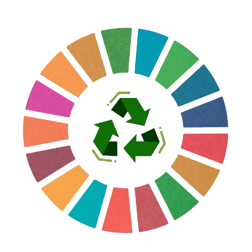 Agenda 2030